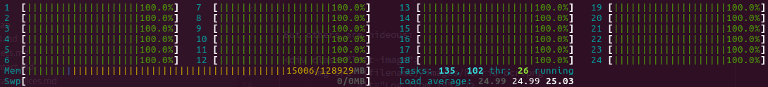 A system manager showing lots of cores fully pegged.